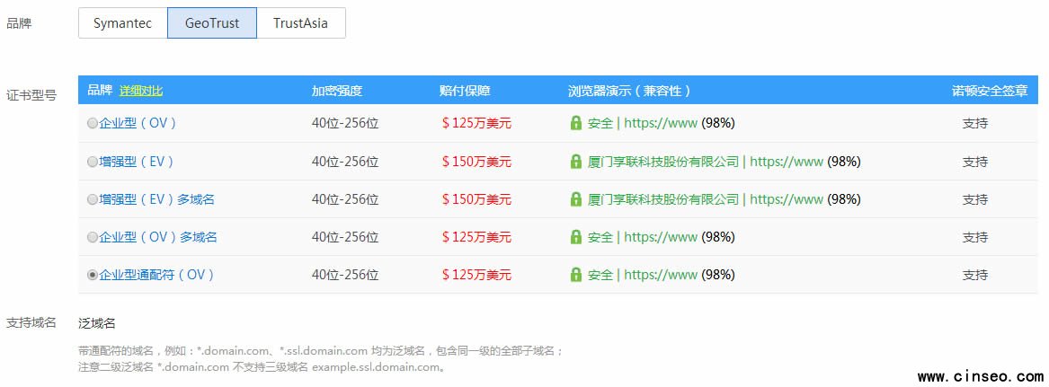 SSL證書(shū) 具體的產(chǎn)品類型和展現(xiàn)形式